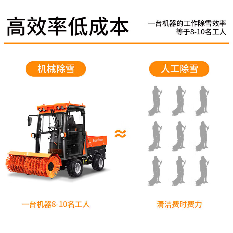 榮事達(dá)駕駛式掃雪機(jī)RS-CX150